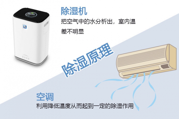背負式鋰電動噴霧器，充電式超低容量噴霧器