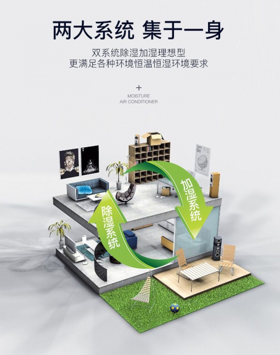 書樓潮濕書籍受損，除濕機現身說藏書