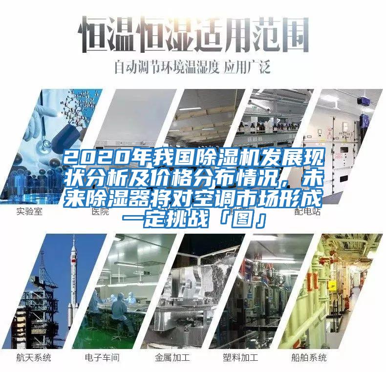2020年我國除濕機發展現狀分析及價格分布情況，未來除濕器將對空調市場形成一定挑戰「圖」