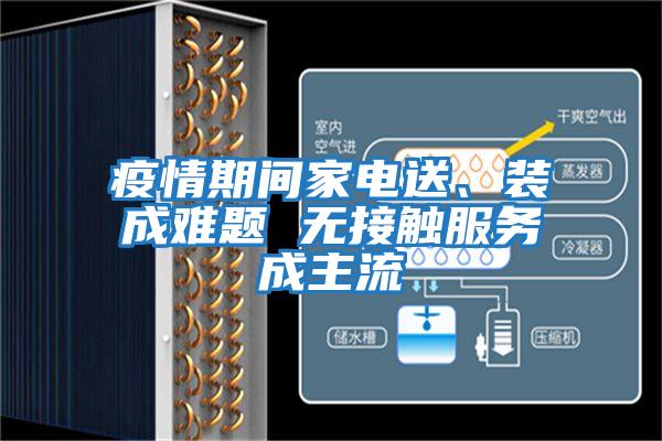 疫情期間家電送、裝成難題 無接觸服務成主流