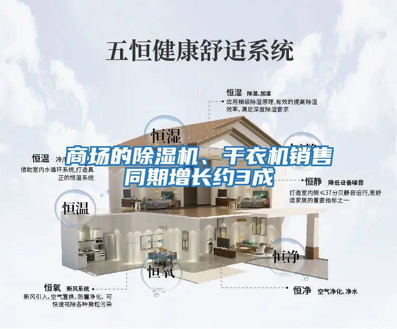 商場的除濕機、干衣機銷售同期增長約3成