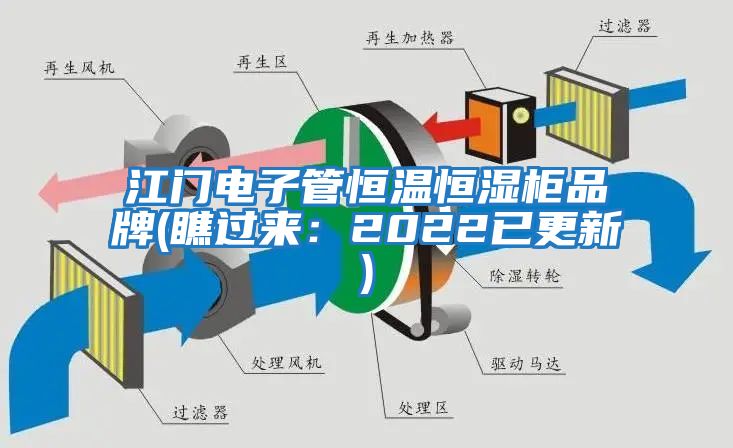 江門電子管恒溫恒濕柜品牌(瞧過來:2022已更新)